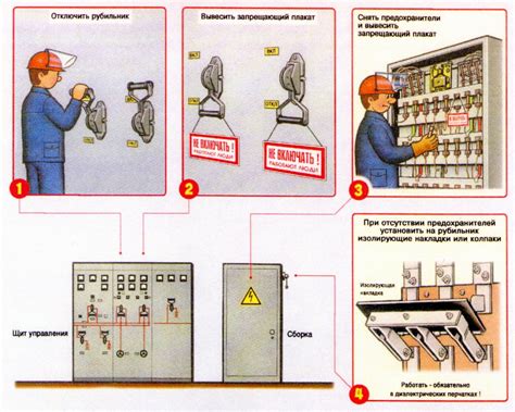 Основные способы отключения