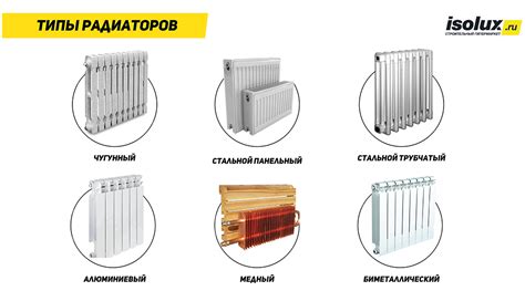Основные типы радиаторов и их преимущества