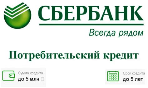Основные условия для предоставления займа в Сбербанке