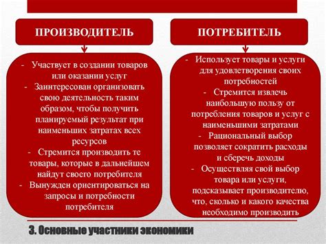 Основные участники юридической стороны