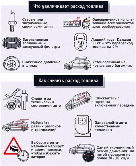Основные факторы, влияющие на объем топлива в системе