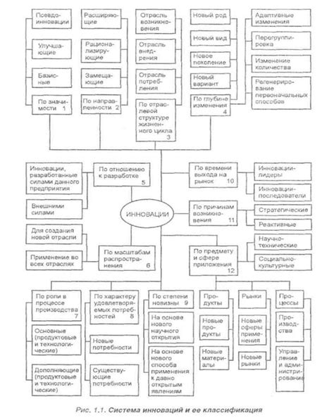 Основные факторы препятствующие успешному возврату кредита наличными
