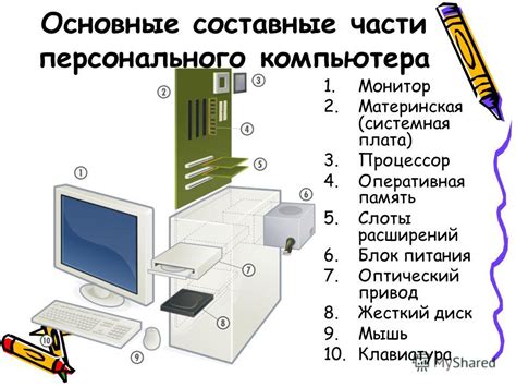 Основные функции оборудования