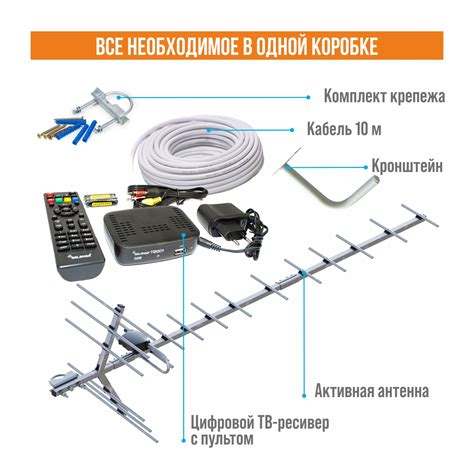 Основные характеристики антенны РЭМО