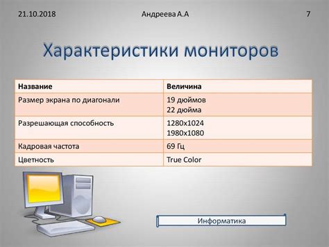 Основные характеристики монитора Жак Ж7: разрешение, размеры и частота обновления