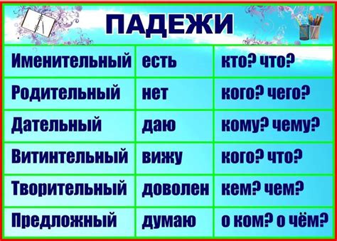 Основные характеристики падежей в русском языке