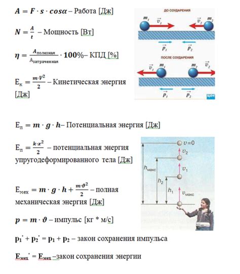 Основные шаги формулы