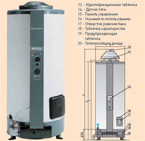 Основные элементы газового водонагревателя