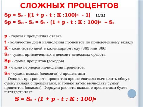 Основные элементы и ключевые понятия в функционировании вклада с процентами
