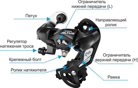 Основные элементы механизма переключения передач на велосипеде стелс