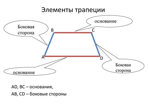 Основные элементы прямоугольной трапеции