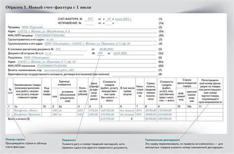 Основные элементы счет-фактуры