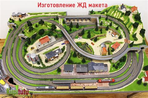 Основные этапы и организация работы железной дороги Piko