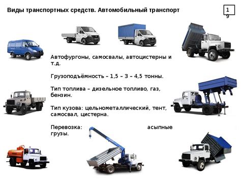 Основные этапы настройки транспортного средства