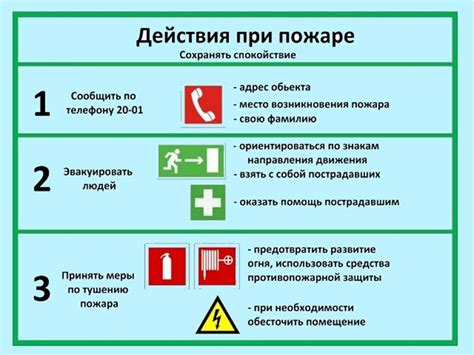 Основные этапы процесса эвакуации при возникновении пожара в учебном заведении