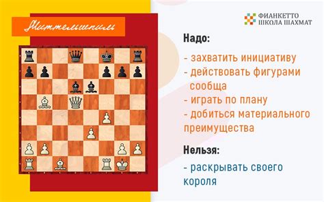 Основополагающие правила превращения пьешечки в шахматной партии