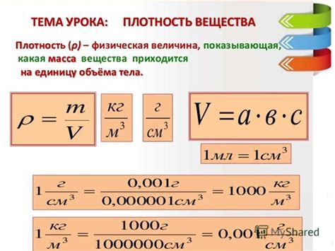Основы плотности и ее взаимосвязь с массой и объемом