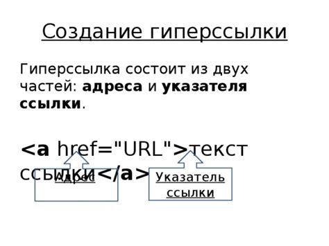 Основы работы гиперссылок на примере веб-содержимого
