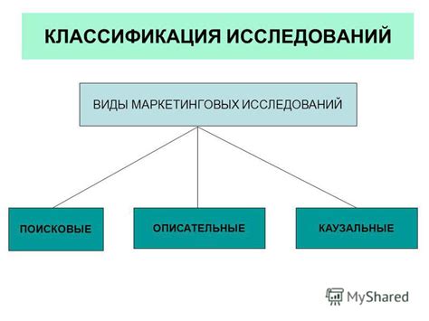 Особенности выбора продукции