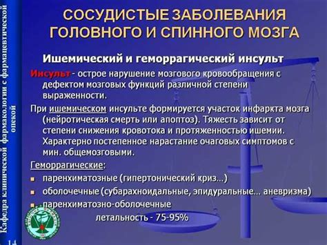 Особенности данного медицинского состояния