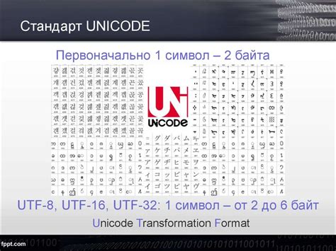 Особенности длины символов в Unicode