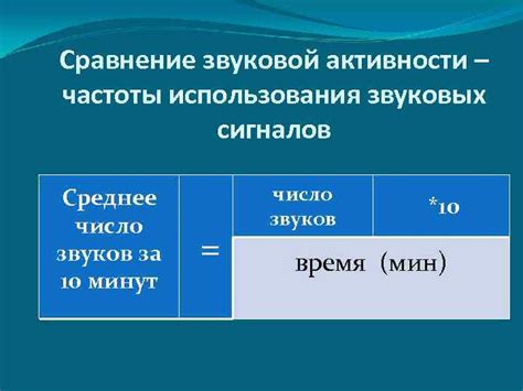 Особенности использования звуковых сигналов