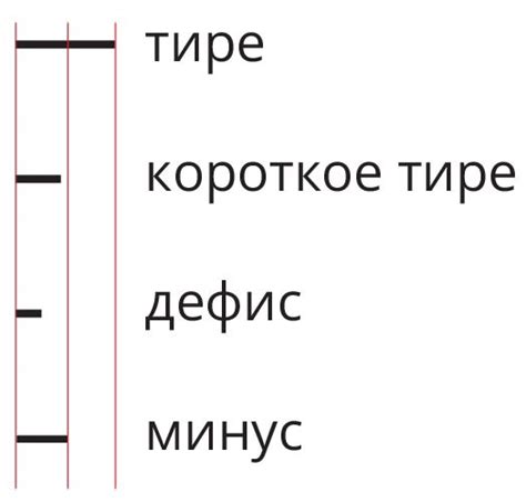 Особенности использования знака дефис в тексте