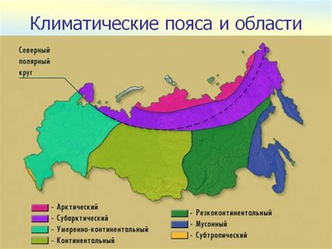 Особенности климата на Южном Урале