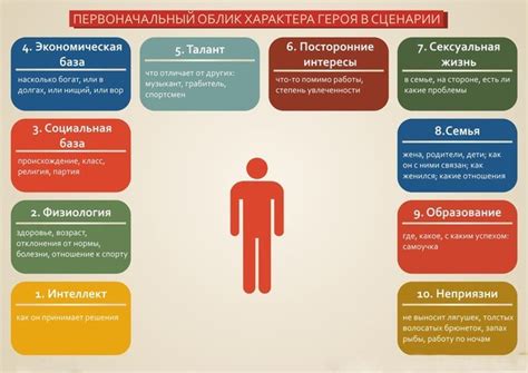 Особенности обломовщины в поведении персонажей