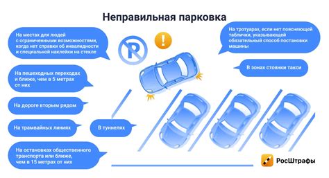 Особенности оплаты штрафов в зависимости от сферы нарушения