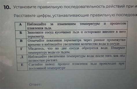 Особенности организации действий во время Ч