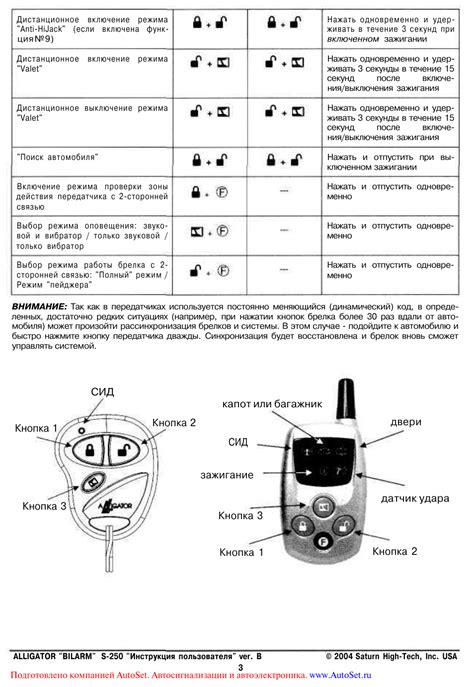 Особенности отключения сигнализации