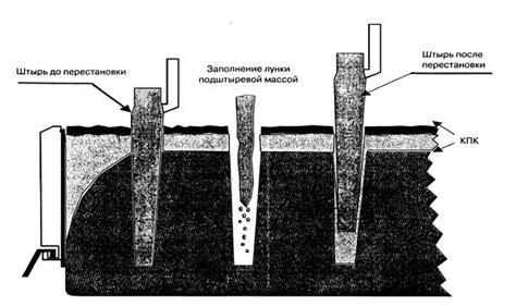 Особенности очистки анода в различных моделях источников тепла