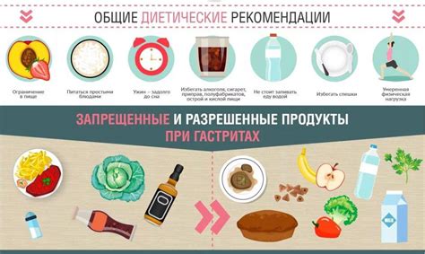 Особенности питания при похмелье и их влияние на работу