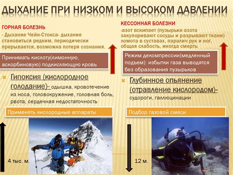 Особенности плавания в условиях повышенного давления