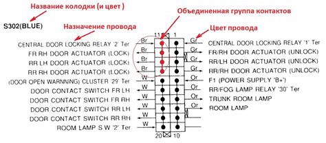 Особенности проверки проводов на автомобиле