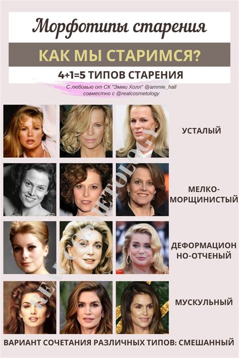 Особенности прогресса старения кожи у представителей разных полов