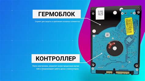 Особенности работы HDD