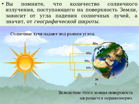 Особенности реакции при воздействии солнечных лучей