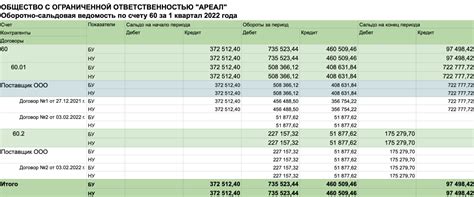 Особенности счета 76 49 в бухгалтерском учете