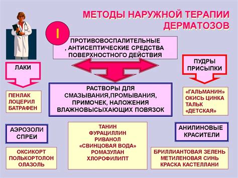 Особенности терапии мультидиагностирования