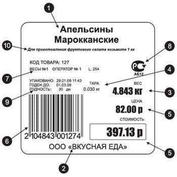 Особенности упаковки и маркировки продуктов для передачи в место лишения свободы