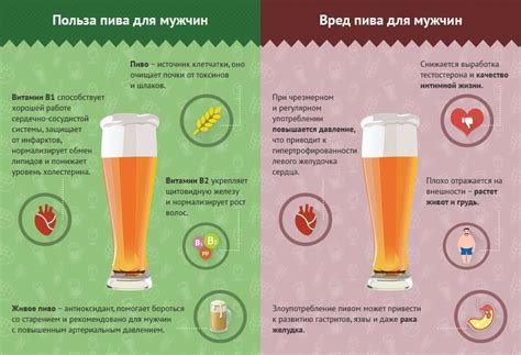 Особенности употребления для здоровья