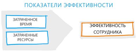 Особенности устройства и эффективность работы