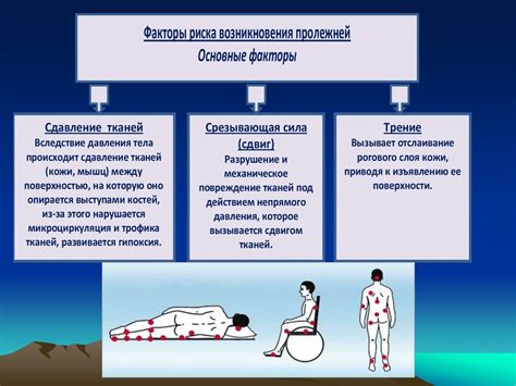 Особенности ухода за боем