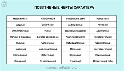 Особенности характера станичного смотрителя