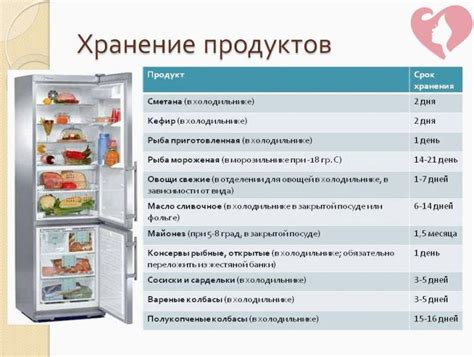 Особенности хранения готового блюда