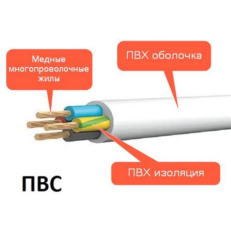 Особенности эксплуатации кабеля ПВС