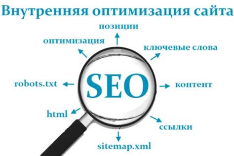 Особенности SEO-оптимизации при использовании Python в HTML