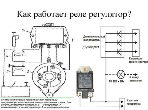 Остановка двигателя: основы работы реле